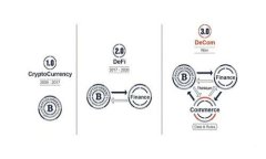 秒钱包USDT：轻松、安全、高效的数字资产管理助