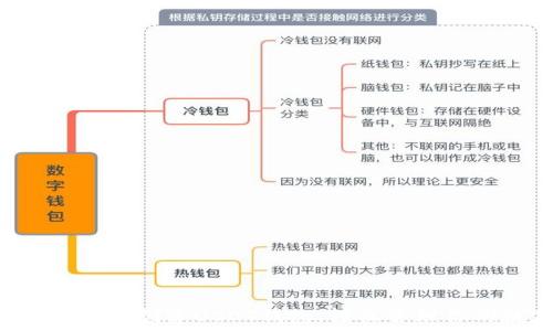   
如何在im钱包中创建USDT钱包，轻松管理你的数字资产！