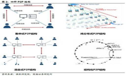 如何使用Token.im钱包安全高效地转移USDT？