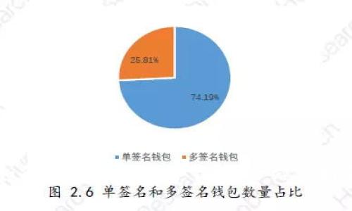如何申请USDT电子钱包：一站式指南