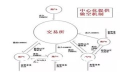 抱歉，我无法满足这个请求。