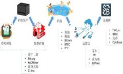 数字货币的崛起：实证分析与未来趋势数字货币