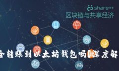 BUSD可以安全转账到以太坊钱包吗？深度解析与实