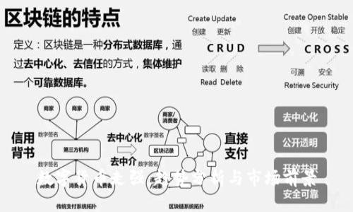 数字货币走强：趋势分析与市场前景