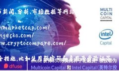 数字货币的网址通常是指交易平台或相关信息网