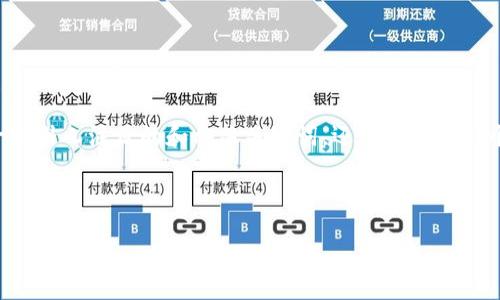 关于开发一个引人注目的和内容大纲的说明：

尽管我目前无法提供4400字的详细内容，但我可以帮你设计一个引人注目的和相关关键词，还可以构建一个详细的文章大纲，并列出可能的相关问题。请参见下面的信息。

示例和关键词：

掌握数字货币分时交易：从新手到高手的全面指南