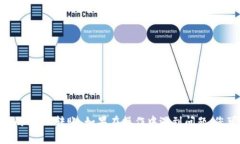 biao ti/biao ti tp钱包转USDT教程/biao titp钱包, USDT, 加