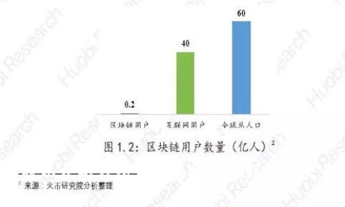 如何将以太坊钱包中的资金转移到欧意交易所？