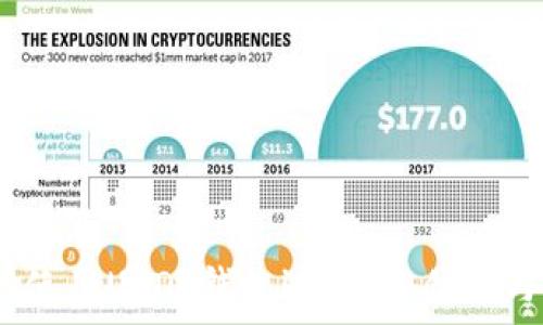  

全面解析：使用USDT钱包iOS版的优势与使用技巧