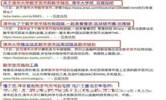  数字货币期权交易完全指南：如何高效买卖数字