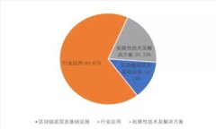 数字货币：实现财富自由的新途径