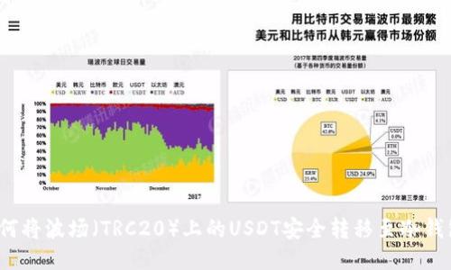 如何将波场（TRC20）上的USDT安全转移至冷钱包？
