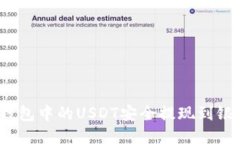 如何将钱包中的USDT安全提现到银行账户？