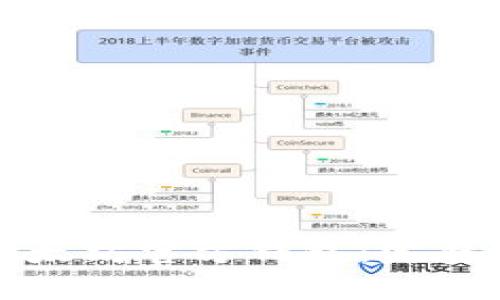 如何导入以太坊官方钱包：完整指南与技巧
