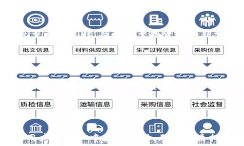  
以太坊钱包官网大盘收益：探索如何在加密货币市场中实现财富增值 

以太坊, 钱包, 大盘收益/guanjianci 

在如今这个数字化时代，以太坊（Ethereum）作为最具影响力的区块链平台之一，吸引了越来越多的投资者和用户。以太坊不仅支持智能合约和去中心化应用（DApps），而且其原生代币ETH，更是在加密货币市场中扮演着重要的角色。在这个市场中，通过以太坊钱包进行资产管理和投资，能够带来可观的收益。本文将探讨以太坊钱包的使用及其如何影响投资者获取收益的过程。

1. 以太坊钱包的种类及功能
以太坊钱包分为多种类型，主要包括集中式钱包、去中心化钱包和硬件钱包。其中，集中式钱包通常由交易所提供，例如币安、火币等，用户需要依赖第三方来管理他们的私钥；而去中心化钱包则让用户完全掌控资产，如MetaMask、MyEtherWallet等，用户自己管理私钥，确保资产的安全。硬件钱包，如Ledger、Trezor等，为用户提供更高的安全性，避免因网络攻击而损失资产。

无论选择哪种钱包，了解其功能至关重要。以太坊钱包不仅仅用于存储可以交易的ETH，还能管理各种基于以太坊的代币（ERC-20, ERC-721等），甚至参与去中心化金融（DeFi）项目，通过流动性挖矿、质押等方式获取收益。通过以太坊钱包，用户可以轻松发送和接收加密货币，查看交易历史，管理资产，参与ICO等项目。

2. 如何通过以太坊钱包获取收益
要在以太坊钱包中获取收益，首先需要了解投资的各种方式。质押（Staking）是当前最热门的方式之一。通过将ETH存入以太坊2.0网络，用户可以获得年化回报。同时，各种DeFi平台也提供了流动性挖矿的机会，投资者可以将资金投入流动性池，赚取收益。

除此之外，用户还可以参与NFT的交易，通过买卖具有价值的NFT资产来实现盈利。由于以太坊是目前最大的NFT市场，各种艺术品、游戏道具等都可以在以太坊网络上买卖。投资者需要对市场有敏锐的观察力，及时把握投资机会。

在了解收益获取方式的同时，投资者还要注意风险控制，设置合理的止损点，避免因市场波动而造成不必要的损失。保持冷静和理智是成功投资的关键。

3. 以太坊市场的现状及未来趋势
当前，以太坊市场正在经历迅猛的发展。随着以太坊2.0的推进，网络的安全性和处理速度得到了极大提升。这将吸引更多用户及开发者进驻，进一步推动以太坊生态的繁荣。同时，DeFi和NFT市场的兴起，也促进了以太坊价格的上涨，成为全球投资者关注的焦点。

未来，以太坊将继续增强其智能合约的功能，发展更高效的去中心化应用。同时，随着ERC标准的普及，将会有更多新项目诞生，这为投资者提供了丰富的投资选择。特别是在市场需求迅速变化的情况下，投资者需要不断学习和适应新的投资环境，把握潜在的机遇。

4. 以太坊投资的常见问题解答
在投资以太坊钱包时，投资者往往会遇到一些常见问题。以下是几个较为典型的问题及其详细解答。

4.1 投资以太坊的风险是什么？
投资以太坊及其相关资产时，风险来自于多方面。首先是市场风险，加密货币市场波动性极大，价格随时可能变化，投资者需有足够的心理准备。其次是技术风险，尽管以太坊的安全性相对较高，但依然存在网络漏洞、智能合约缺陷等风险，可能导致资金损失。此外，法律风险也是不可忽视的，各国监管政策的变化会直接影响市场走向。

为了降低这些风险，投资者应始终保持审慎，分散投资，避免将所有资金集中于单一资产。同时，要多做功课，了解项目背景及市场动态，保持对投资环境的敏感。

4.2 如何选择合适的以太坊钱包？
在选择以太坊钱包时，投资者需要考虑多个因素，包括安全性、便利性和用户体验等。硬件钱包虽然安全性高，但使用相对复杂；去中心化钱包虽然便捷，但需用户自行保管私钥，避免丢失造成资产损失；集中式钱包虽然使用简单，但对私钥的控制权完全交给交易所。

投资者可以根据自己的需求，选择合适的钱包类型。如果只是进行小额交易且偶尔使用，可以选择安全性较高的去中心化钱包；如果需频繁交易，可能选择集中式钱包更为合适。同时，不论选择哪种钱包，定期备份和加强安全措施都非常重要。

4.3 我应该多久检查一次我的以太坊投资组合？
检查以太坊投资组合的频率因人而异。大多数情况下，建议投资者每月检查一次投资组合，分析各项资产的表现，判断是否需要调整投资策略。然而，若市场变化较大，或出现重要新闻时，及时调整投资组合非常必要。

在检查投资组合时，不仅要关注资产的市值变动，还要关注各个项目的进展和市场动态，这能帮助投资者在波动的市场中做出更明智的决策。

4.4 未来以太坊的投资机会在哪里？
未来以太坊的投资机会主要集中在几个方面：首先是以太坊2.0的推进，该升级将显著提高网络性能，降低交易费用，将吸引更多开发者及投资者。其次，DeFi和NFT市场的持续发展，提供了新的投资机会。由于以太坊是这些领域的主流平台，投资者可以通过参与相应项目获取收益。此外，跨链技术的发展将可能打破原有的资产孤岛，进一步丰富投资选择。

总的来说，尽管以太坊投资存在一定的风险，但其潜在的回报是巨大的，只要投资者能够把握机会，合理管理风险，未来的市场前景依然值得期待。

总结
以太坊作为一个创新的区块链平台，提供了许多独特的机遇，为用户和投资者带来了可观的收益。通过选择合适的钱包，了解不同的投资策略和风险，抓住市场的最新动态，用户可以从中获得成功。无论是质押ETH、参与DeFi项目还是交易NFT，积极参与以太坊生态都是打造个人财富的好方式。