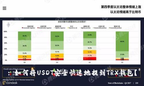 : 如何将USDT安全快速地提到TRX钱包？