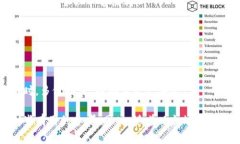 以太坊钱包EBK通常是指“Ethereum Blockchain Key”的缩