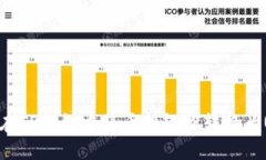 如何在TP钱包中将币种轻松转换为USDT