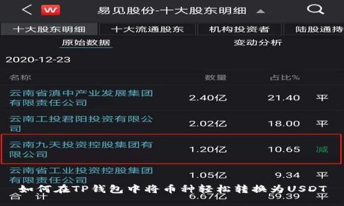 如何在TP钱包中将币种轻松转换为USDT
