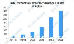 如何准确查看数字货币市值：一份详细指南