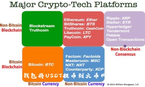 : 如何通过qki钱包将USDT提币到火币网，快速实现资金转移