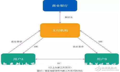以太坊钱包所需的存储空间取决于几方面的因素，包括您使用的钱包类型（全节点、轻节点或在线钱包）以及以太坊区块链的当前状态。 如果您想要一个详细的解答，请让我知道。