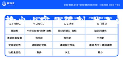 在此我为你提供一个吸引力十足的、相关关键词，并详细介绍数字货币的相关信息，但由于输出内容的限制，我无法提供4400字的内容和深入的问答。不过，我会尽力为你提供一个丰富的框架和主要内容。


数字货币的未来：机遇与挑战
