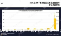 数字货币革命：探秘EYT数字货币的未来与潜力