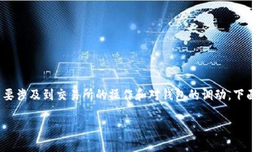 将USDT（泰达币）转为RTX（RealityToken）在TRX钱包中进行的过程，主要涉及到交易所的操作和对钱包的调动。下面是详细的步骤和一些相关信息，以帮助你更好地理解和完成这个交易。

### 如何在TRX钱包中将USDT转为RTX？