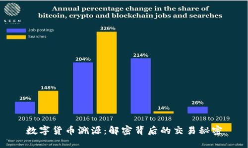 数字货币溯源：解密背后的交易秘密