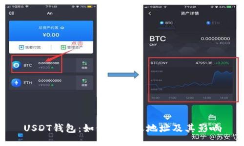 USDT钱包：如何自定义地址及其影响