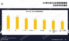 探索东京大学数字货币专业：未来金融的创新路