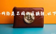 将HECO链上的USDT转移到BSC链（币安智能链）需要经
