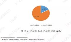 以太坊钱包自测：确保您的数字资产安全无忧