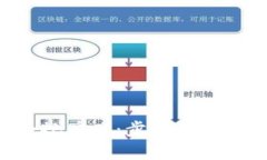 如何申请数字货币合规牌照：步步为营，让你的
