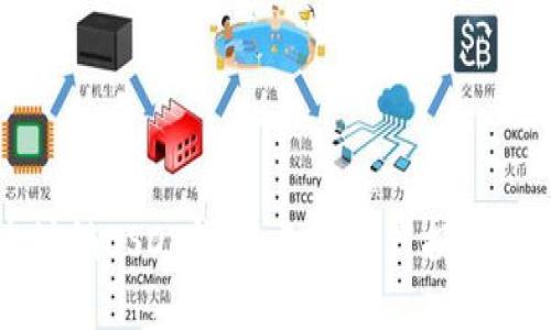 如何安全注销USDT钱包，免受资产损失的全面指南