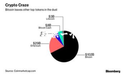 为了帮助你理解如何将USDT转入Token钱包，我将为你提供一个详细的指南。本指南将涵盖、关键词、内容、和相关的问题。

如何将USDT安全地转入Token钱包
