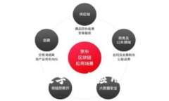 探索未来：上海数字货币应用试点的全景解析