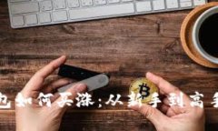 : 以太坊钱包如何买涨：从新手到高手的全面指南