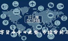 区块链数字货币今日走势：市场分析与投资策略