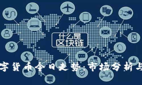 区块链数字货币今日走势：市场分析与投资策略