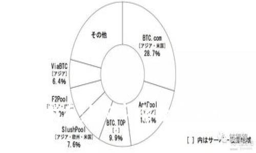  数字货币投资指南：如何评估数字货币的资质与潜力