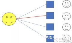 安全保管您数字资产的冷钱包USDT应用
