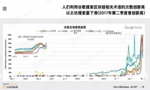 如何将USDT从欧易交易所转入TP钱包：详细指南
