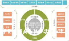 数字货币领域发展迅速，许多有效的数字货币可