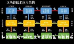如何轻松将USDT充值到货币钱包：终极指南