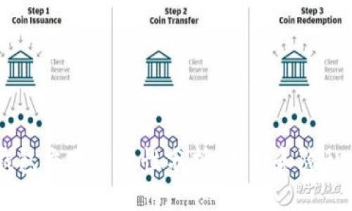 题目
USDT钱包交易公开性分析：透明和隐私的平衡