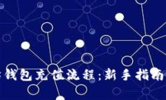 全面解析以太坊钱包充值流程：新手指南与常见