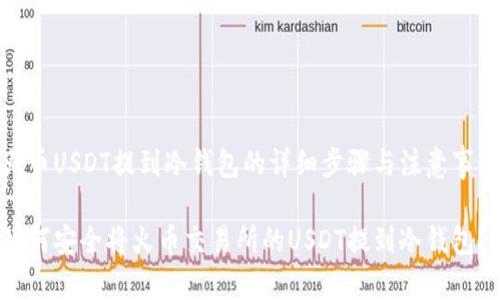 火币USDT提到冷钱包的详细步骤与注意事项

如何安全将火币交易所的USDT提到冷钱包？