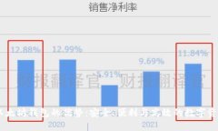USDT以太坊钱包的优势：安全、便利与高效的数字
